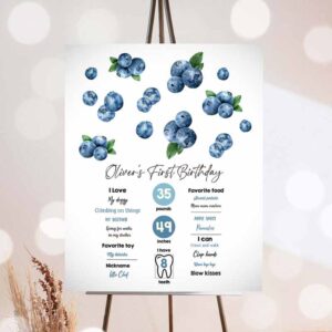 Farm Animal Invitation, Milestones Sign BlueBoy Farmers Market Invitation