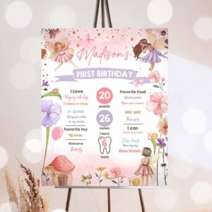 Tea Party Invitation, Fairy Birthday, Milestone Sign Fairy Tea Party, Girl Birthday, Garden Party Invitation