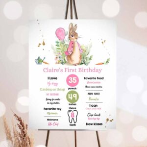 Bunny Invitation, Flopsy Bunny Milestones Sign Rustic Girl Pink Peter Rabbit 1st Birthday Invitation