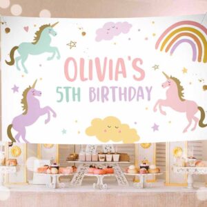 Rainbow Invitation, Unicorn Backdrop Banner Pastel Unicorn Birthday, Girl Magical Party Decor Rainbow Invitation