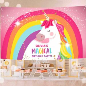 Unicorn Invitation, Unicorn Backdrop Banner Pink Unicorn Birthday, Girl Magical Unicorn Party Decorations Invitation