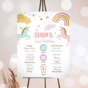Unicorn Invitation, Unicorn Birthday, Milestones Sign Magical Unicorn Girl Birthday Pastel Girl Invitation
