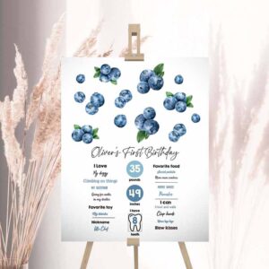 2 editable berry first birthday milestones sign blueberry first birthday boy farmers market blueberries download template printable corjl 0399 1