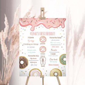 2 editable donut birthday milestone sign doughnut chalkboard sweet birthday first birthday 1st pastel download corjl template printable 0320 1