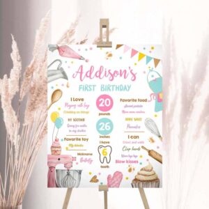 2 editable little chef birthday milestones sign any age 1st birthday baking birthday cooking cupcake decorating template printable corjl 0364 1