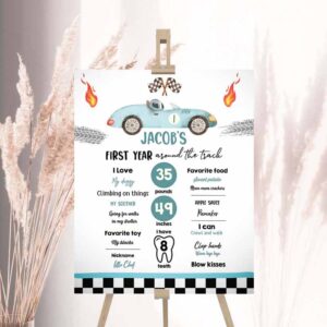 2 editable racing racing birthday milestones sign first trip boys birthday two fast race car blue 2 fast any age template printable corjl 0424 1