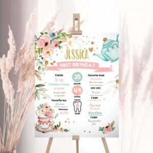 2 editable tea party birthday milestones sign par tea tea for two girl 1st birthday floral pink garden party template printable corjl 0349 1