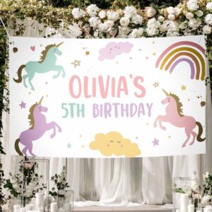 2 editable unicorn backdrop banner pastel unicorn birthday girl magical party decor rainbow welcome download corjl template printable 0426 1