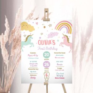 2 editable unicorn birthday milestones sign magical unicorn girl birthday sign pastel girl unicorn party decor template printable corjl 0426 1